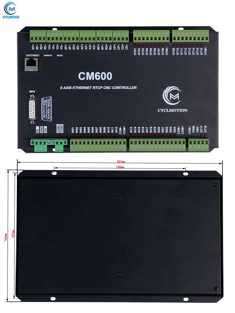 CYCLMOTION 5-Axis CNC System — Core Advantages Overview