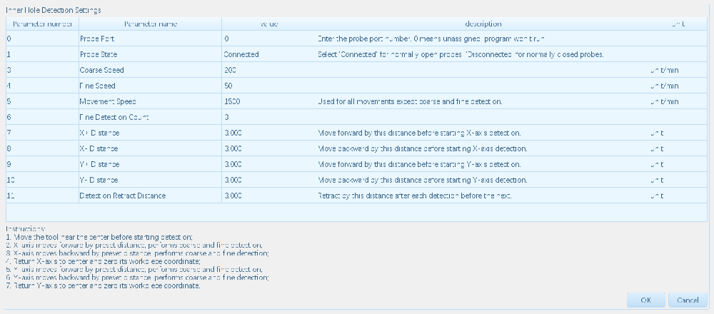 How a parameter window builds its input rows