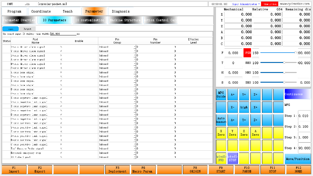 How the panel's function keys are configured