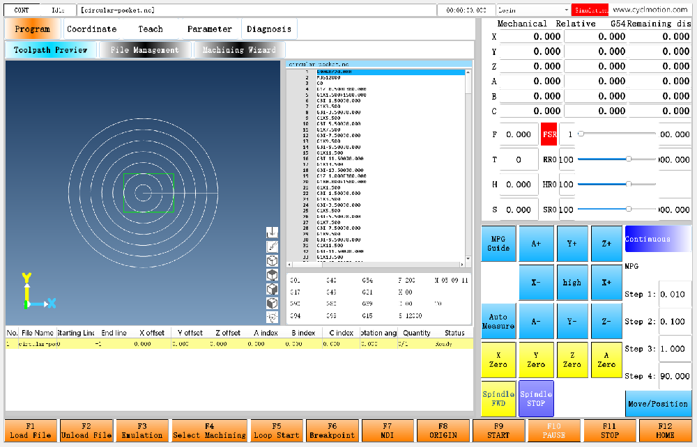 Starting, pausing, resuming and stopping a loaded program